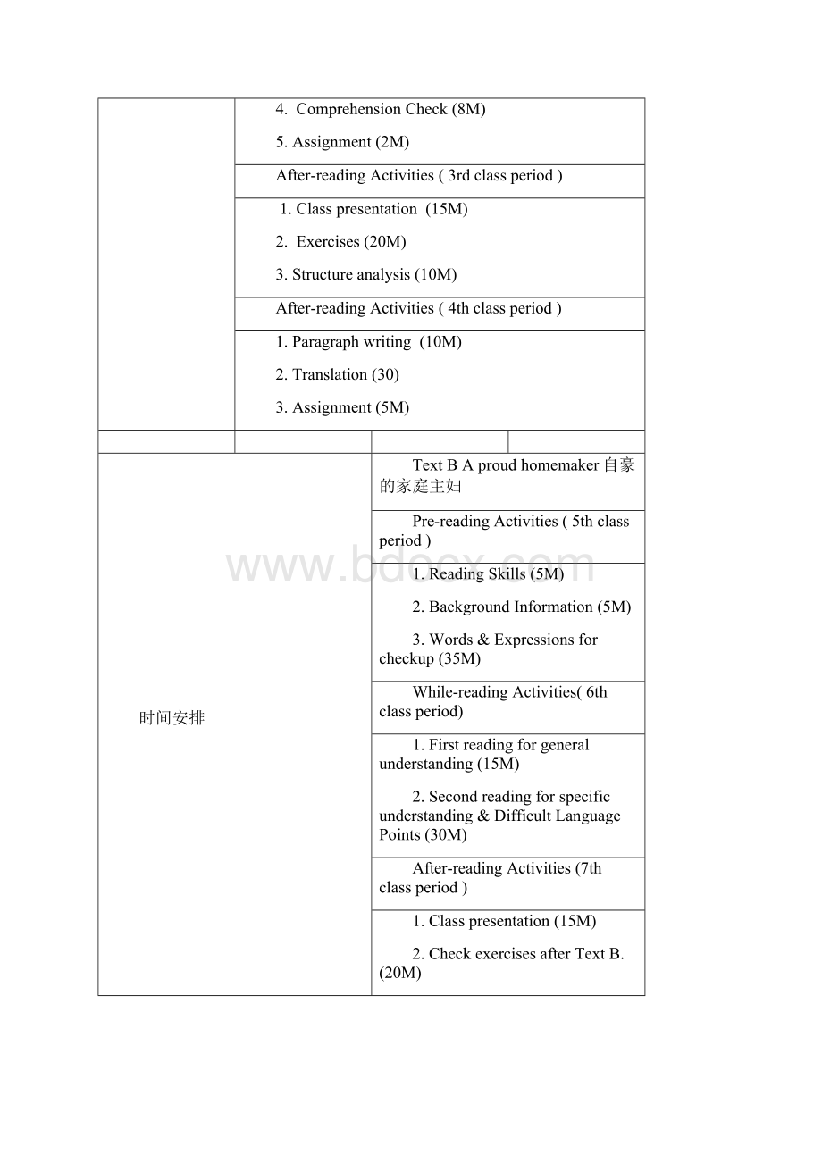 新视野大学英语第三版读写教程Book2Unit7教案讲稿.docx_第2页