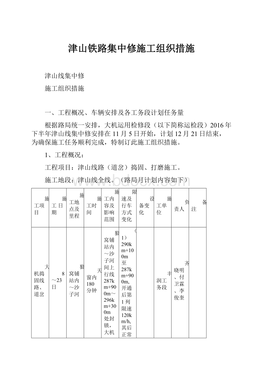 津山铁路集中修施工组织措施.docx_第1页