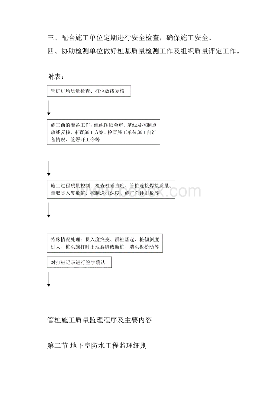 体育场预应力钢管桩监理细则.docx_第3页