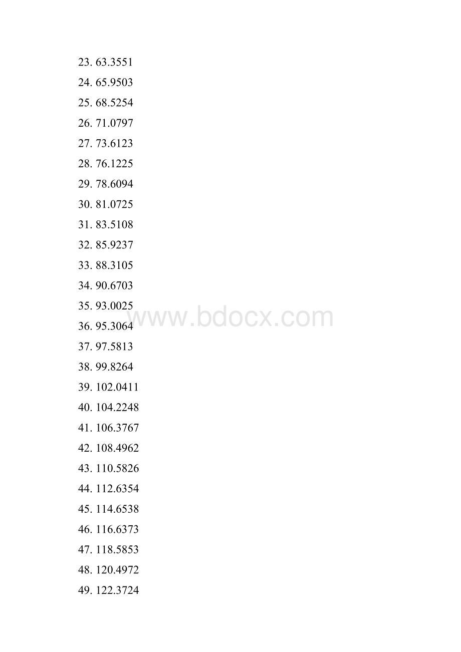 纵向分力.docx_第2页