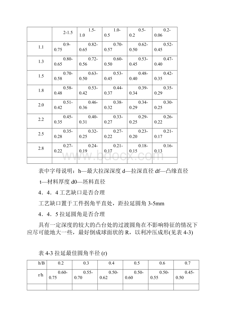 车身工艺检查项目.docx_第3页