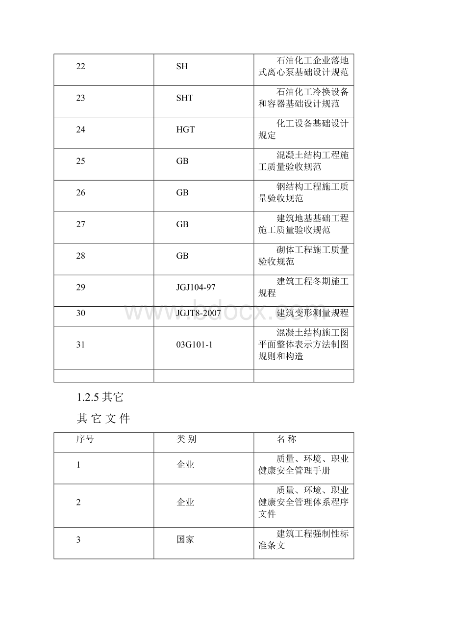 某蓄水池施工组织设计方案完整版.docx_第3页