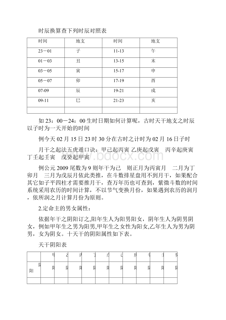 意象紫微斗数系列丛书六步论法诀第三章紫微斗数安星法上.docx_第2页