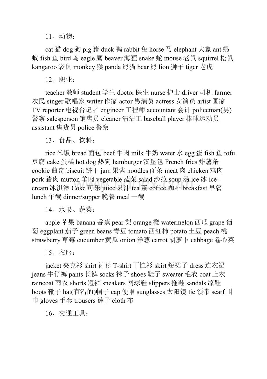 小学生必须掌握的常用英语单词 2剖析.docx_第3页