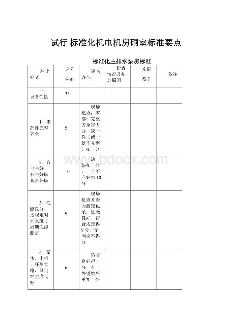 试行 标准化机电机房硐室标准要点.docx