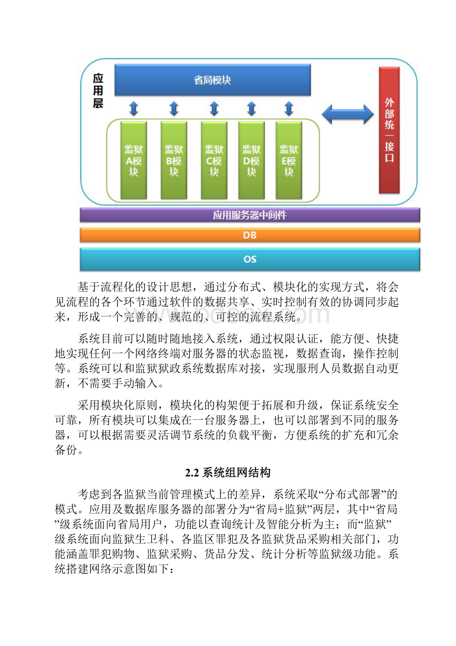 罪犯虚拟超市系统建设项目解决方案.docx_第3页