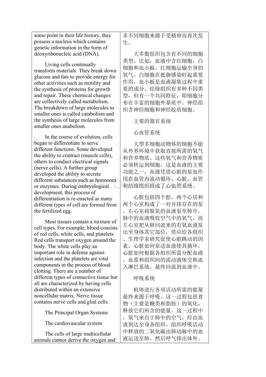 药学英语第五版原文翻译.docx_第3页