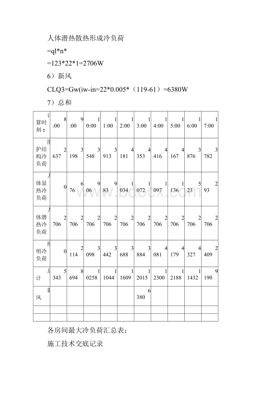 施工技术交底记录管道铺设精.docx_第2页