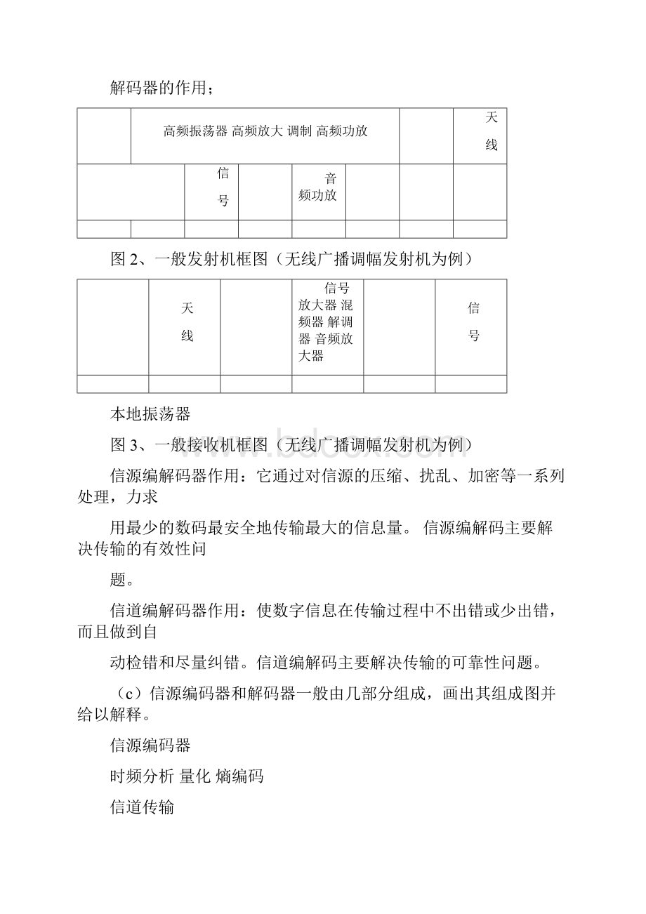 信源编码数据压缩课程课后题与答案第二章.docx_第2页