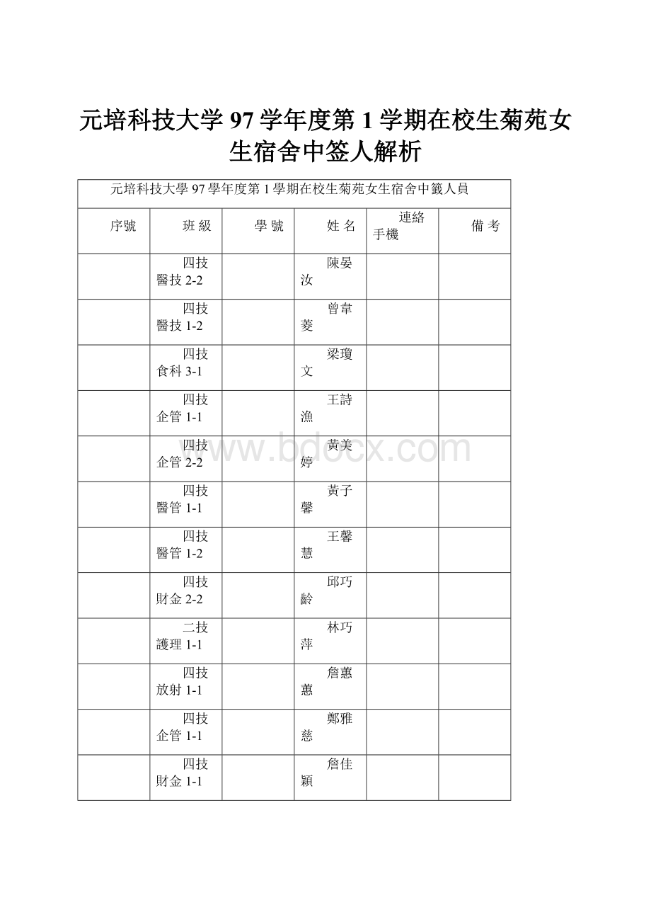 元培科技大学97学年度第1学期在校生菊苑女生宿舍中签人解析.docx_第1页