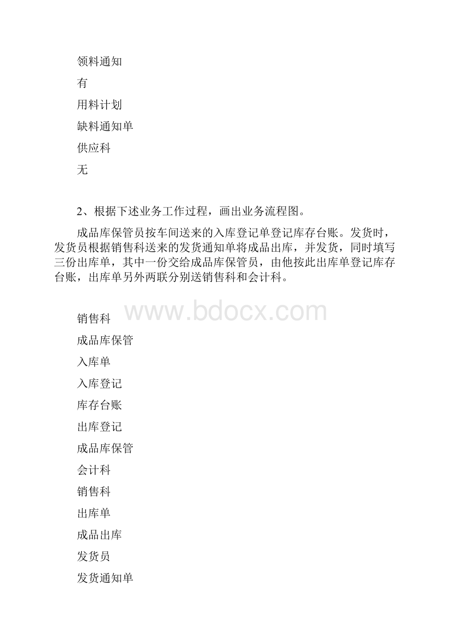 管理信息系统课程实验二.docx_第2页