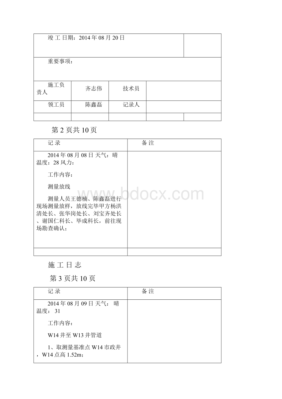 科技师范学院给排水工程施工日志1.docx_第2页