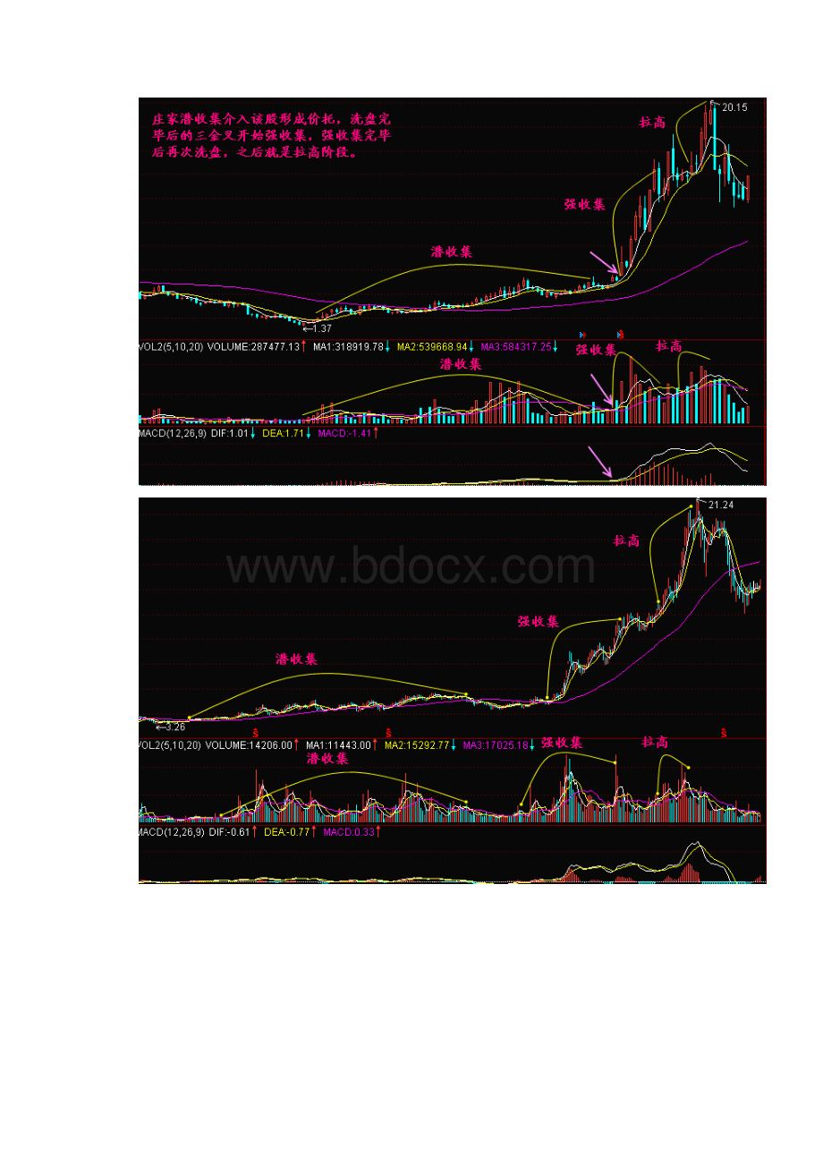 跟庄技巧.docx_第2页