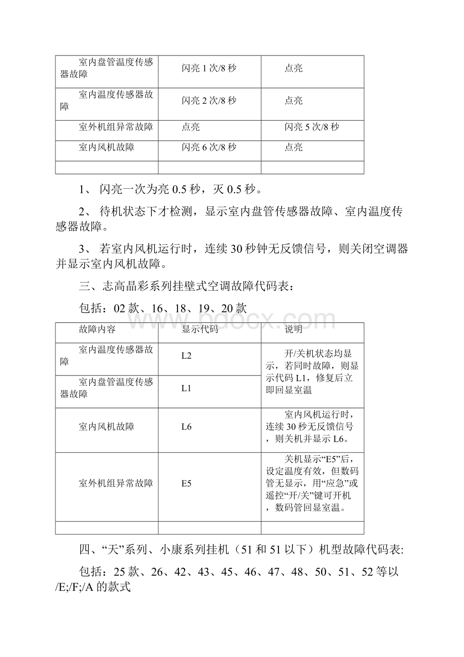 故障代码.docx_第3页