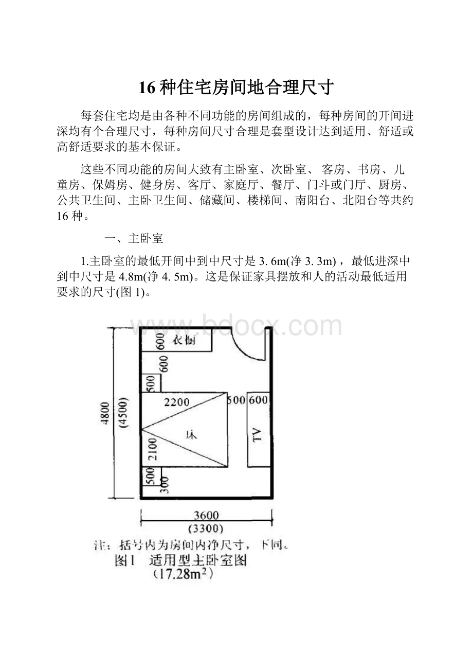 16种住宅房间地合理尺寸.docx