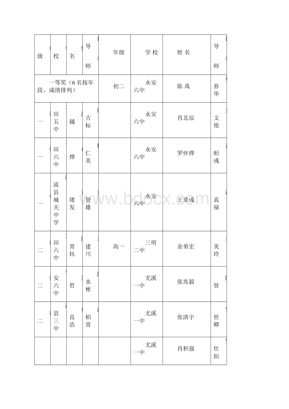 明教研78号.docx_第2页