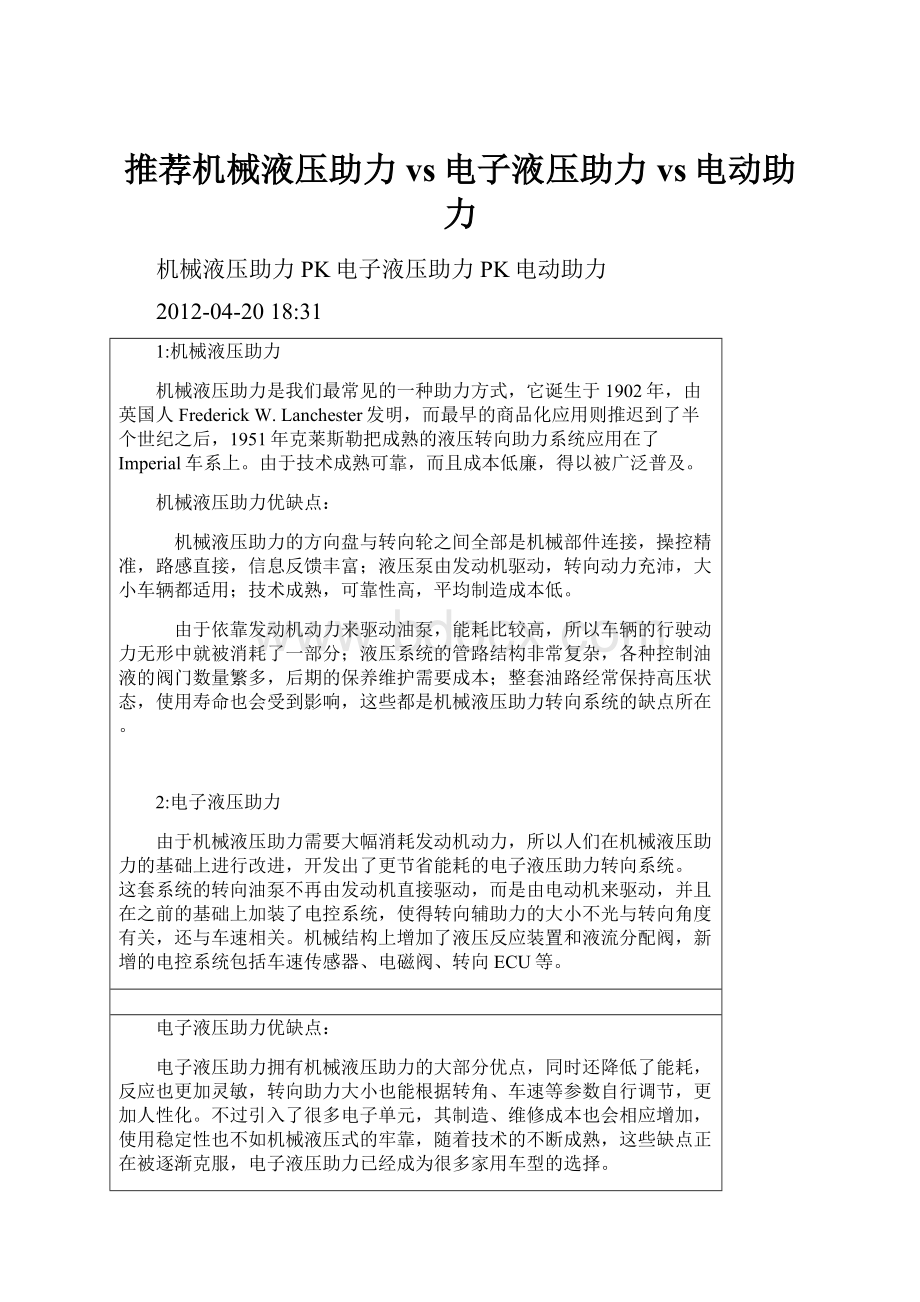 推荐机械液压助力vs电子液压助力vs电动助力.docx_第1页