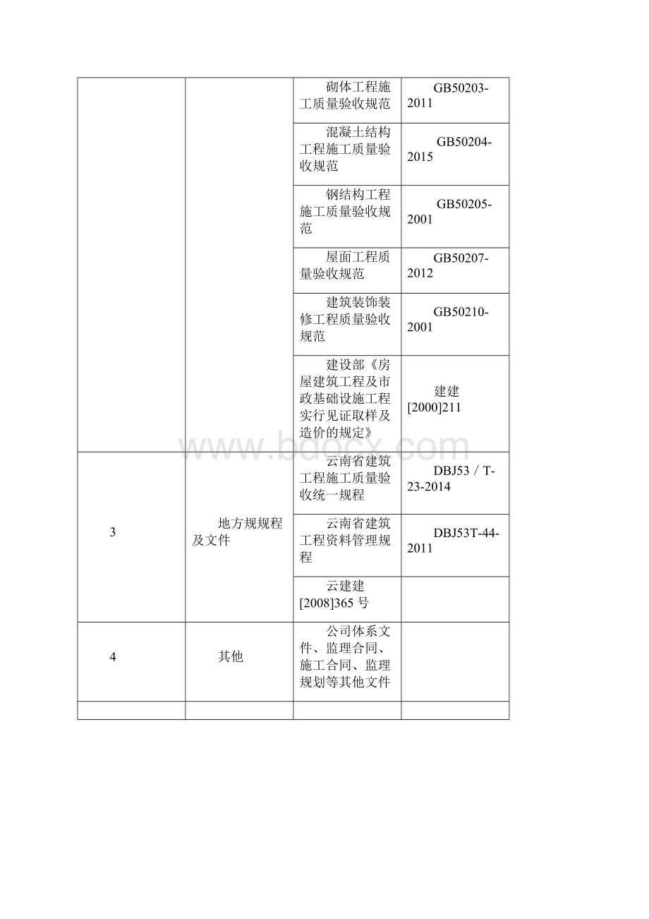 13立体停车库见证取样监理实施细则.docx_第3页