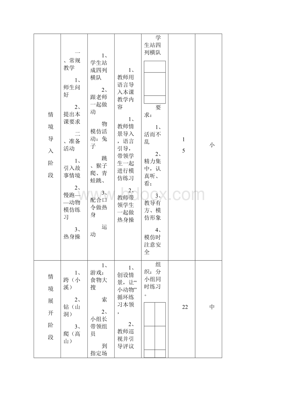 体育教学设计.docx_第3页