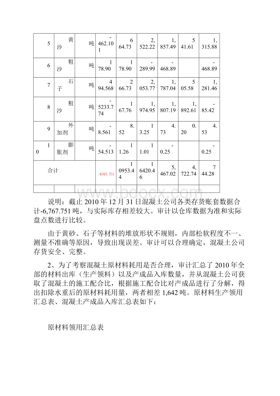 混凝土报告修改版.docx_第3页