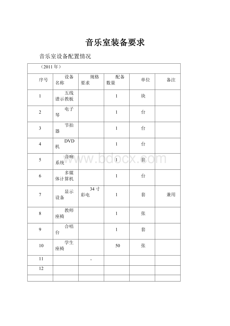 音乐室装备要求.docx_第1页