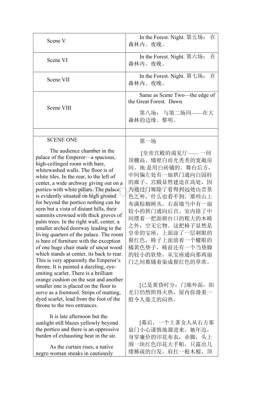 Emperor Jones 中英文对照版.docx_第2页