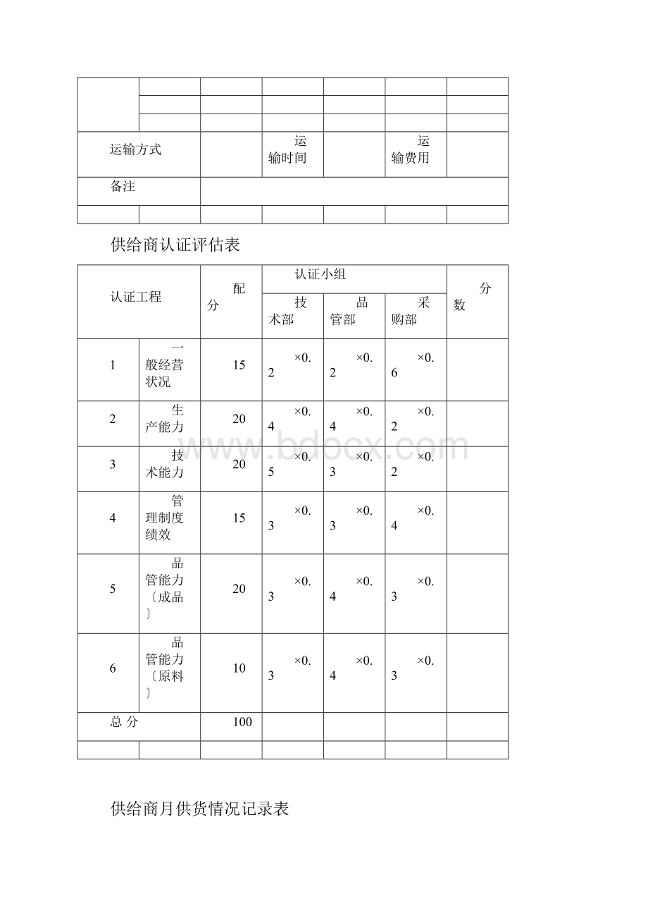 供应商的选择表格模板.docx_第2页