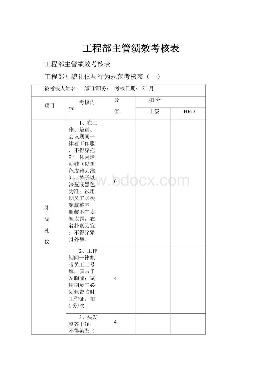 工程部主管绩效考核表.docx_第1页