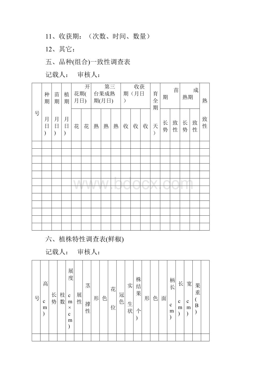 贵州省辣椒干椒和鲜椒新品种.docx_第3页