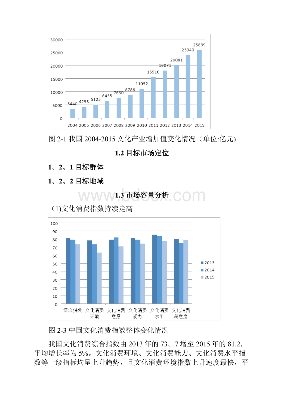 传统文化传播类商业计划书范本模板.docx_第2页