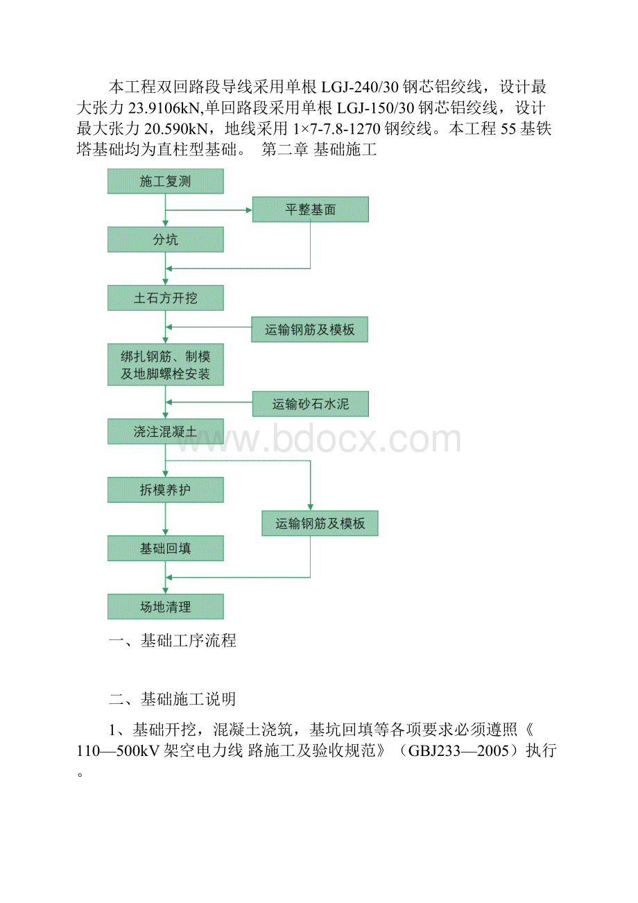 35kV线路铁塔基础作业指导书资料.docx_第2页