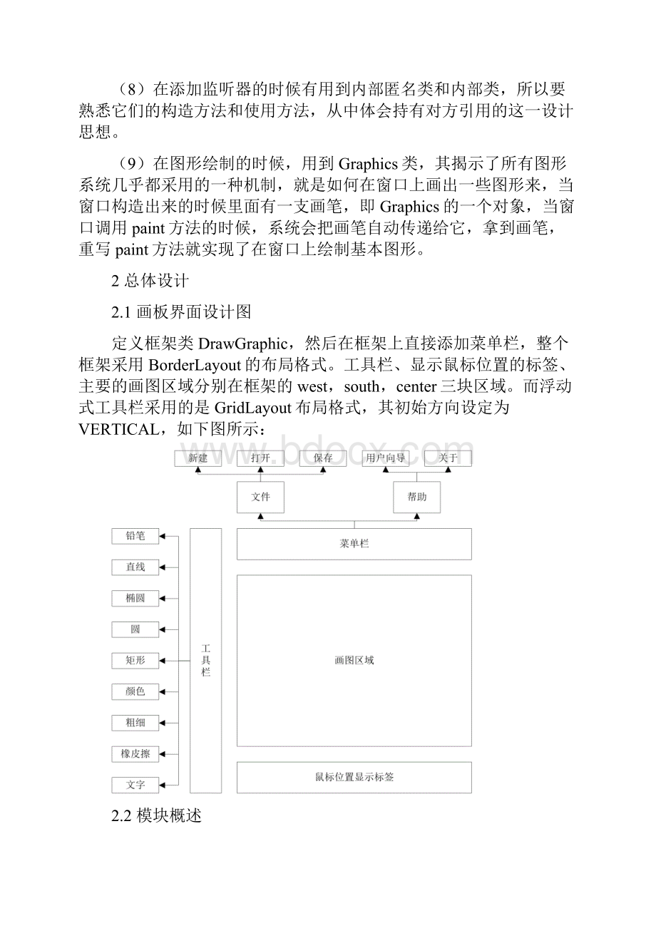 课程设计 JAVA 画板 模拟画图工具.docx_第2页