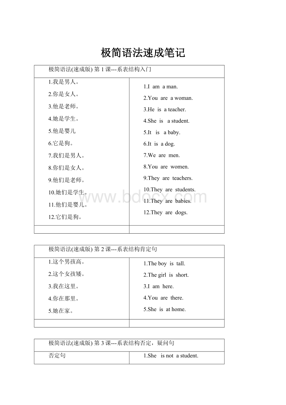 极简语法速成笔记.docx_第1页