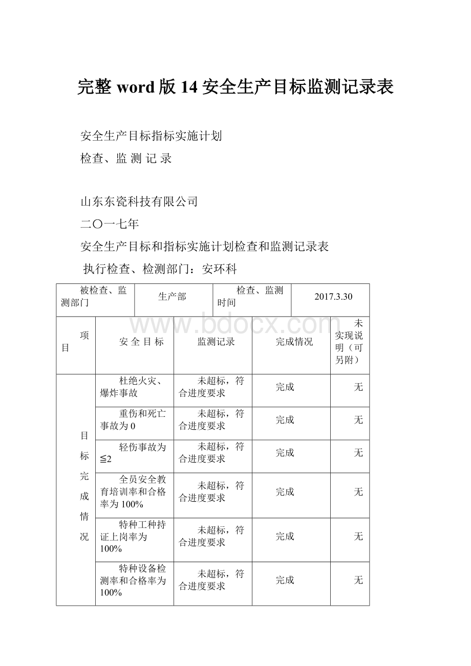 完整word版14安全生产目标监测记录表.docx