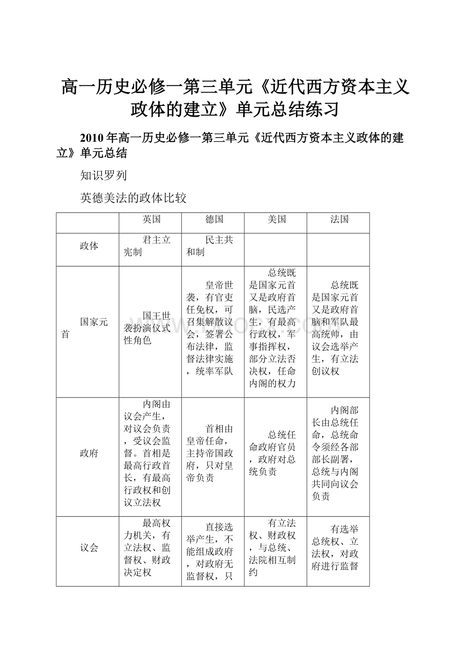 高一历史必修一第三单元《近代西方资本主义政体的建立》单元总结练习.docx