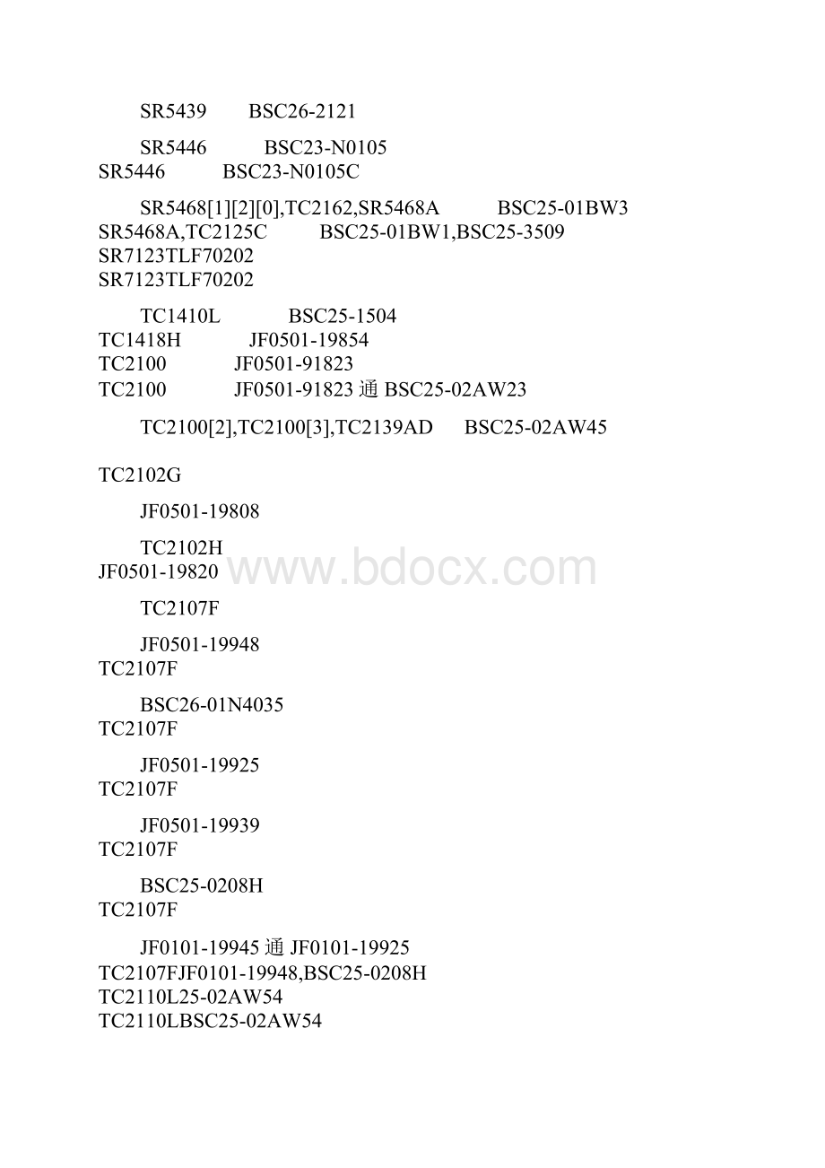 海信高压包行输出变压器代换表.docx_第3页