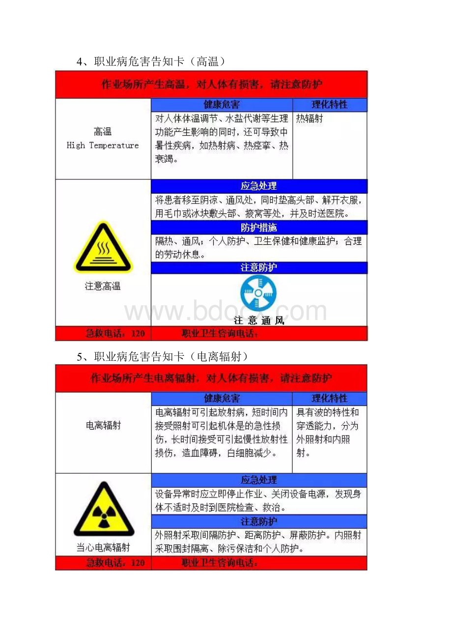 职业病危害告知卡43个.docx_第3页