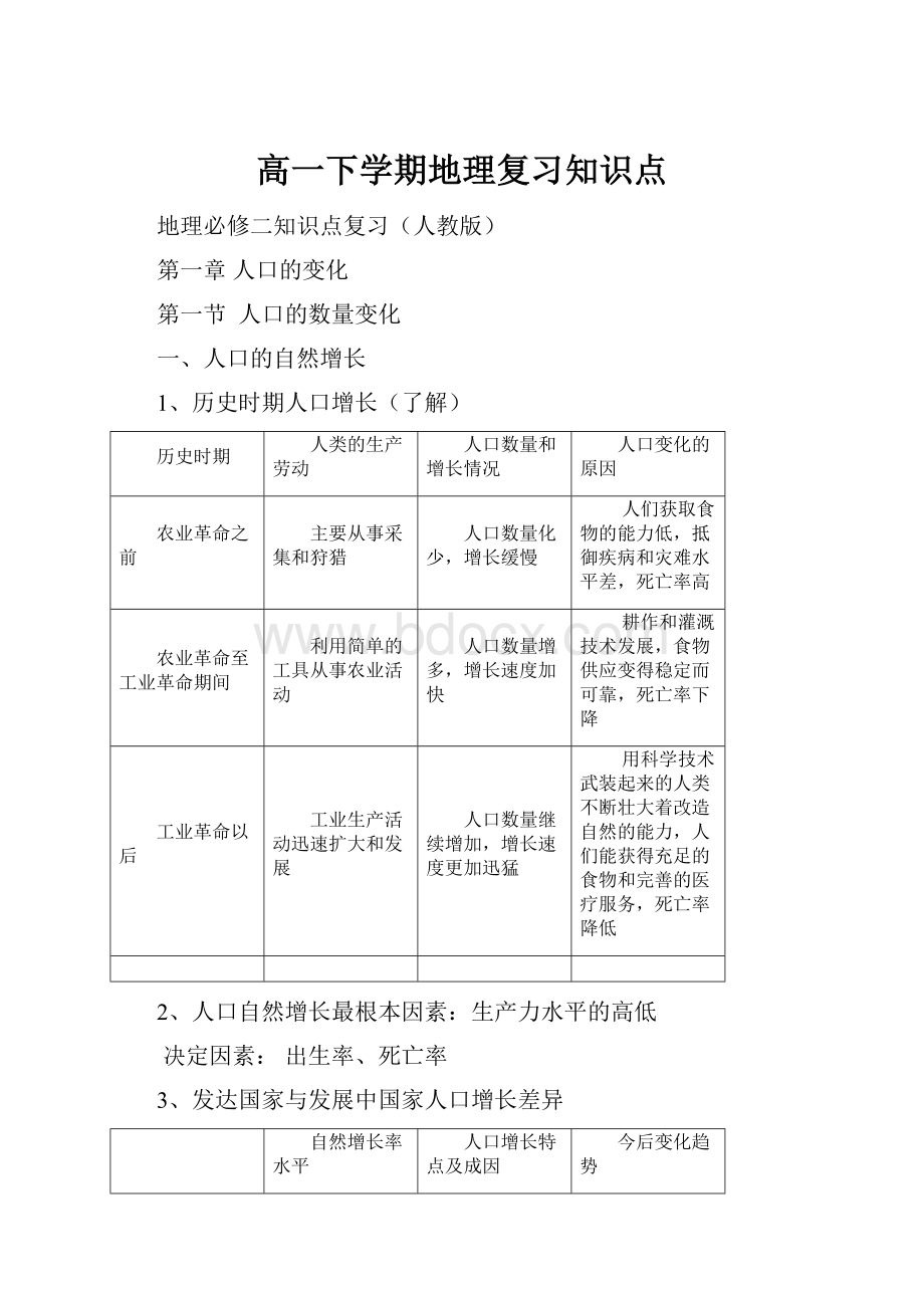 高一下学期地理复习知识点.docx_第1页