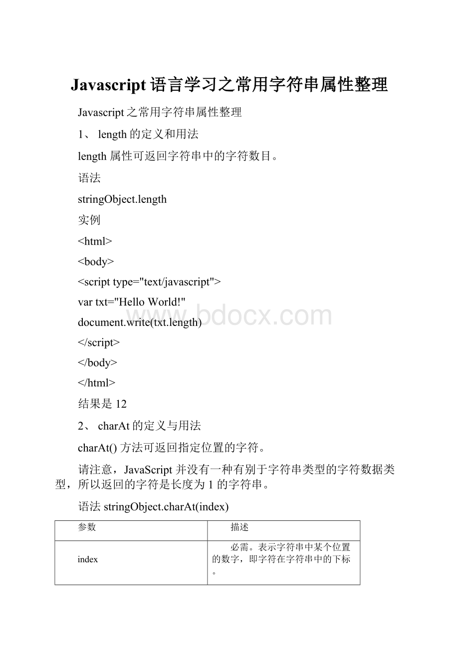 Javascript语言学习之常用字符串属性整理.docx