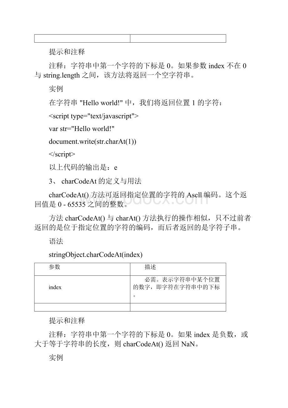 Javascript语言学习之常用字符串属性整理.docx_第2页