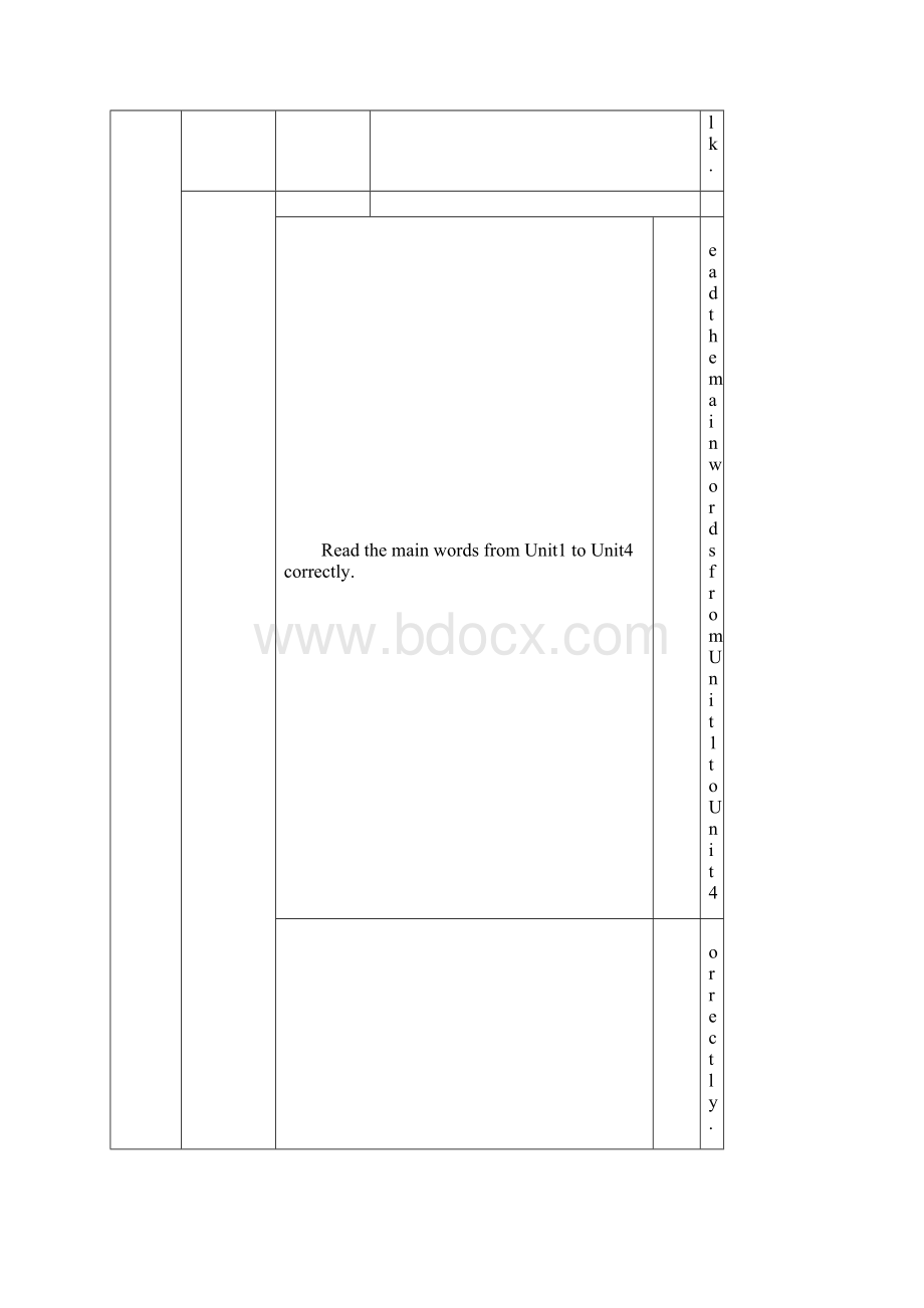 英语五上5AProject1 An animal school.docx_第2页