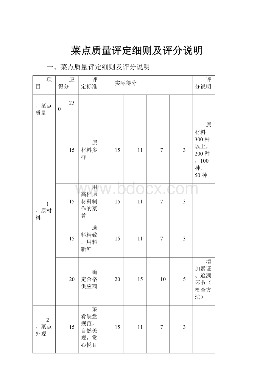 菜点质量评定细则及评分说明.docx