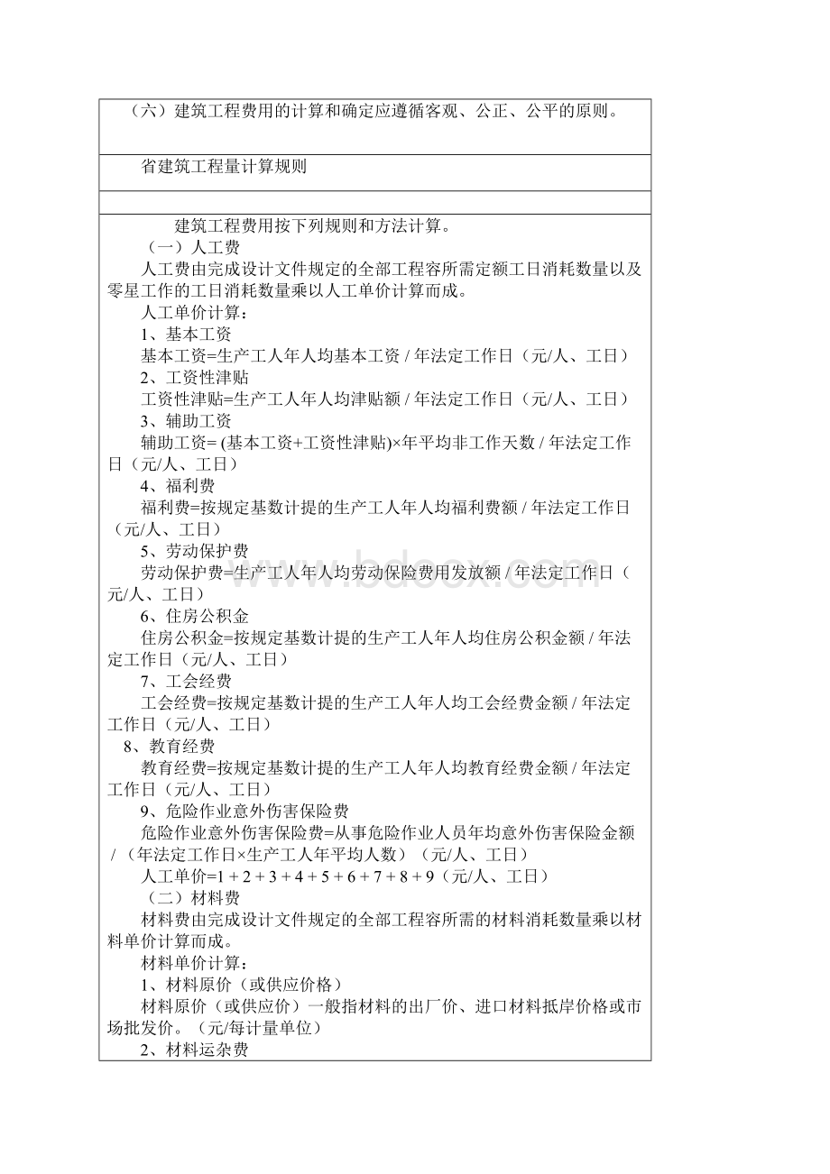 山东省建筑工程费用项目构成与计算规则.docx_第2页