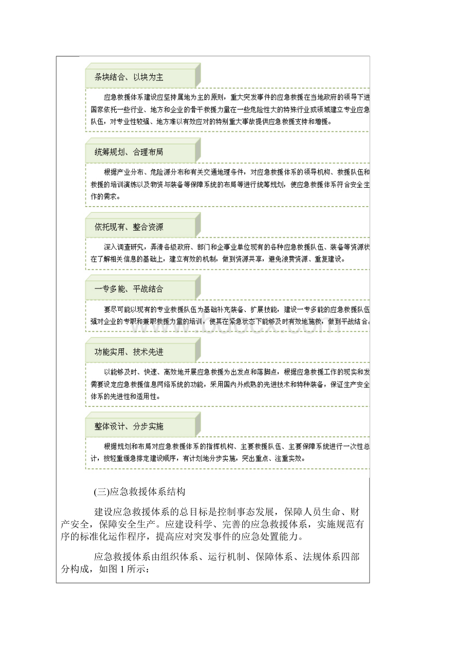 应急知识应急救援体系.docx_第3页