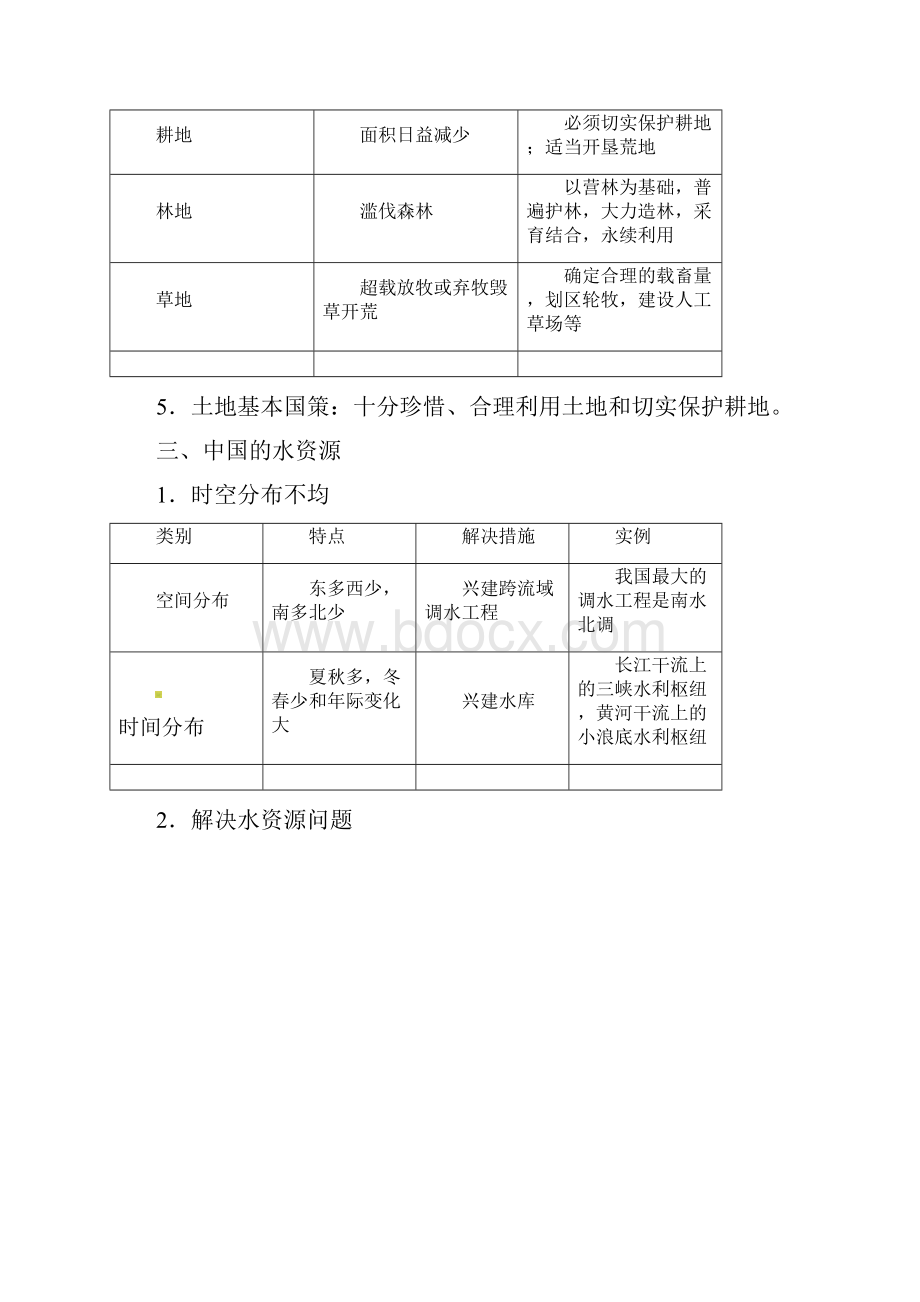 地理考点中考总复习考点16《中国的自然资源》.docx_第3页