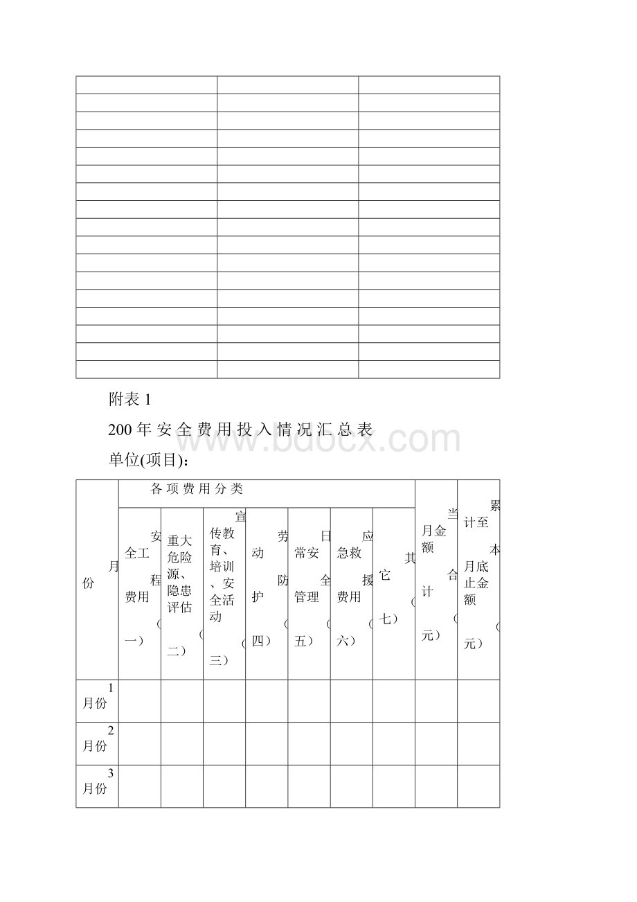 公路安全台账.docx_第2页