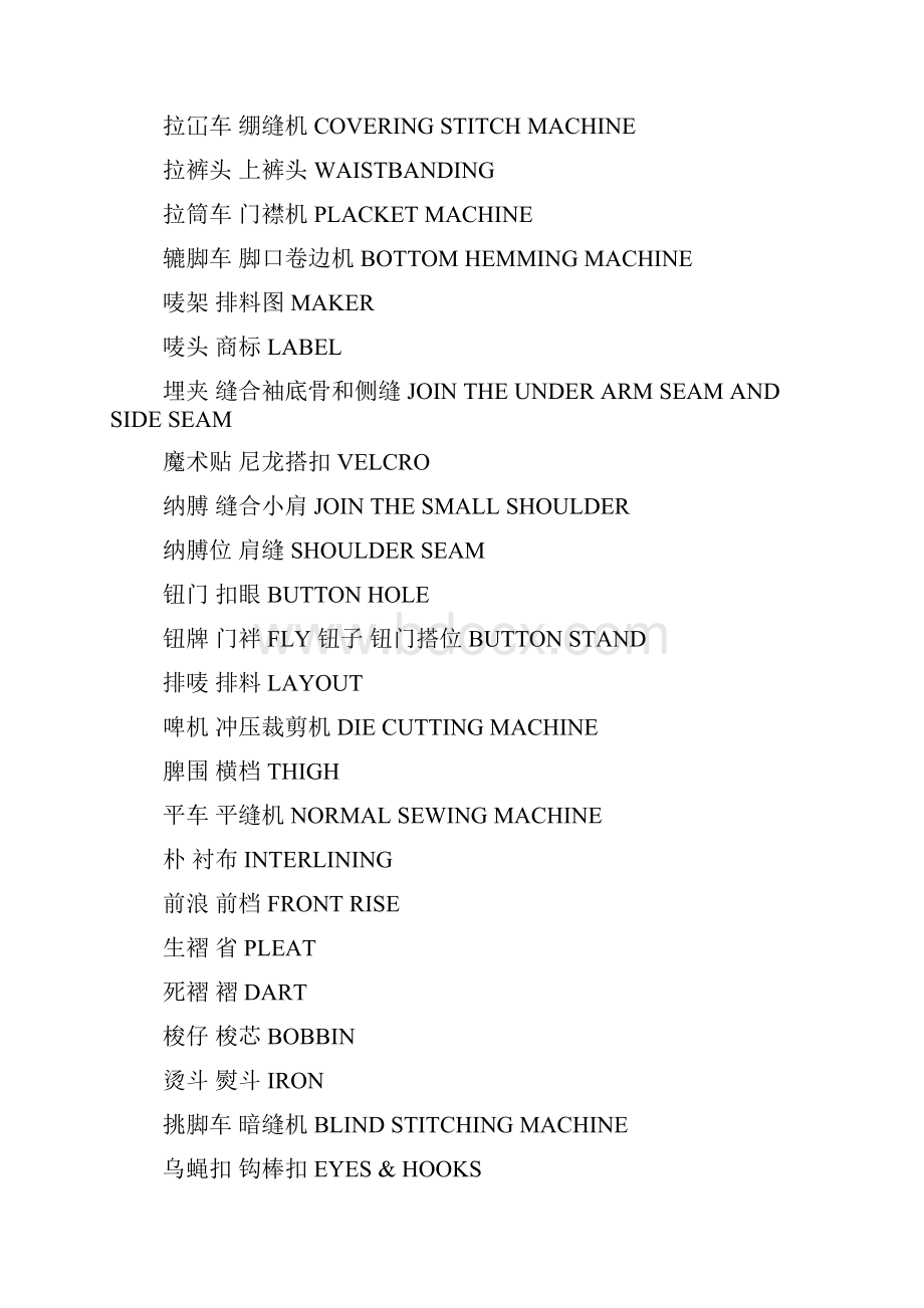 英语学习英语雅思基本词汇之服装全本必备.docx_第2页