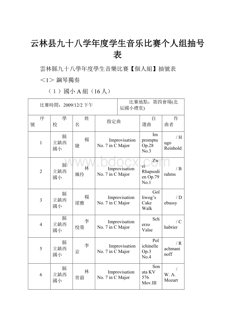 云林县九十八学年度学生音乐比赛个人组抽号表.docx