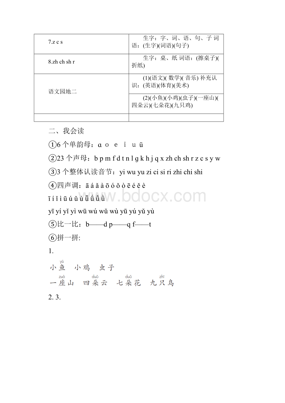 部编版小学语文一年级上册各单元复习资料汇总.docx_第3页