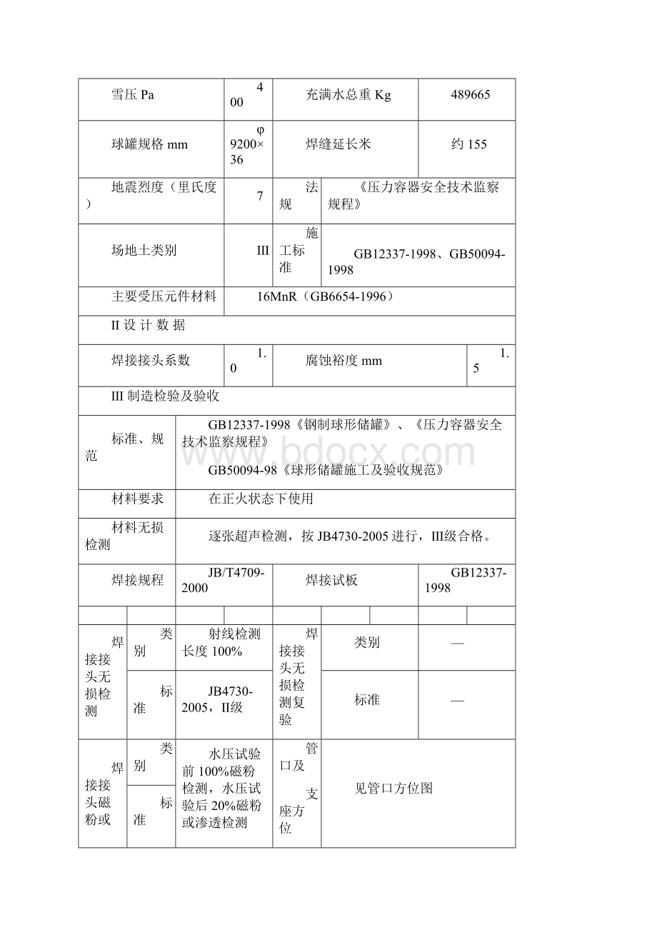 球罐安装工程施工设计方案.docx_第3页